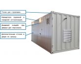 Дизельная электростанция в контейнерном исполнении КАЭС-88